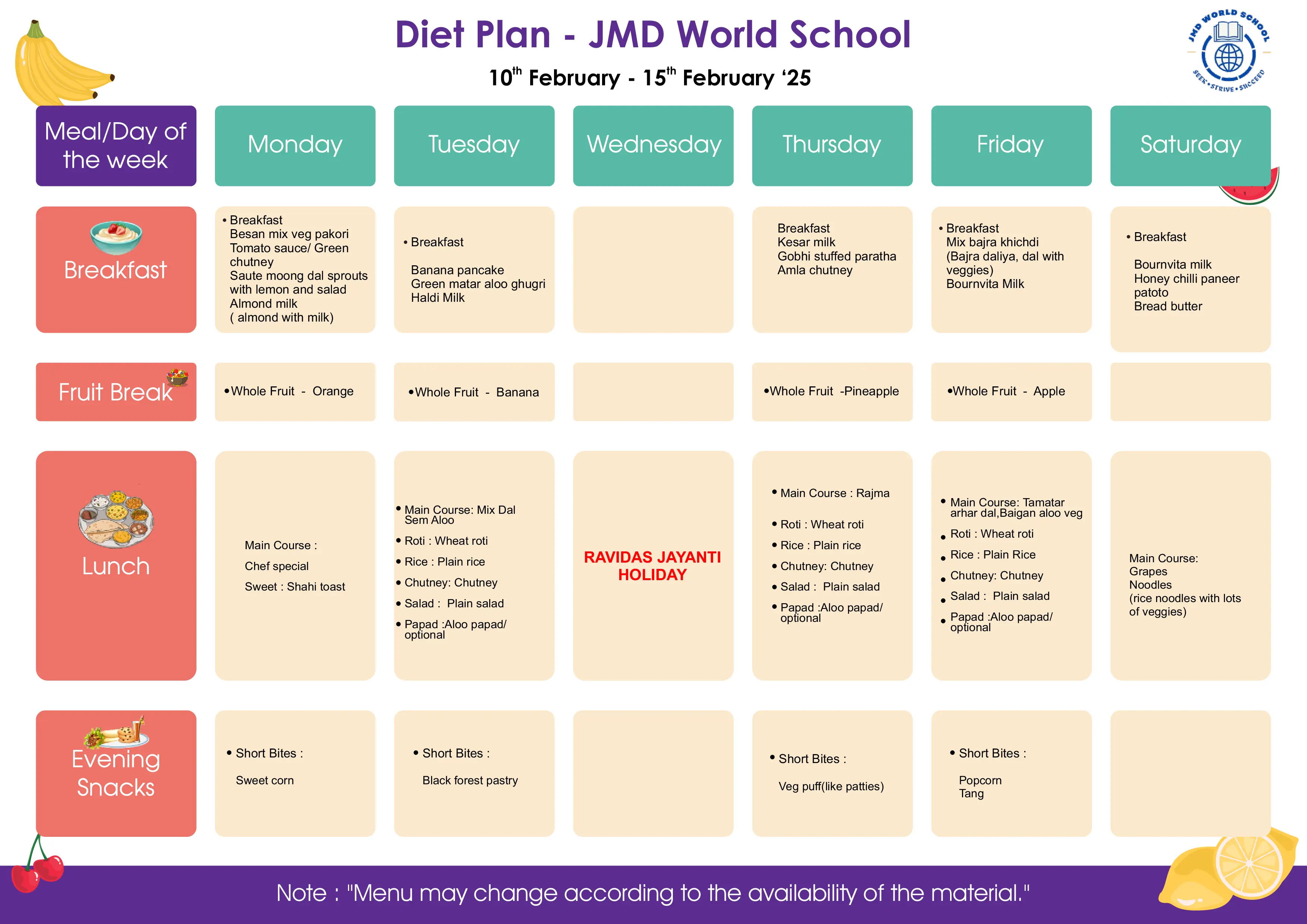 Diet Plan